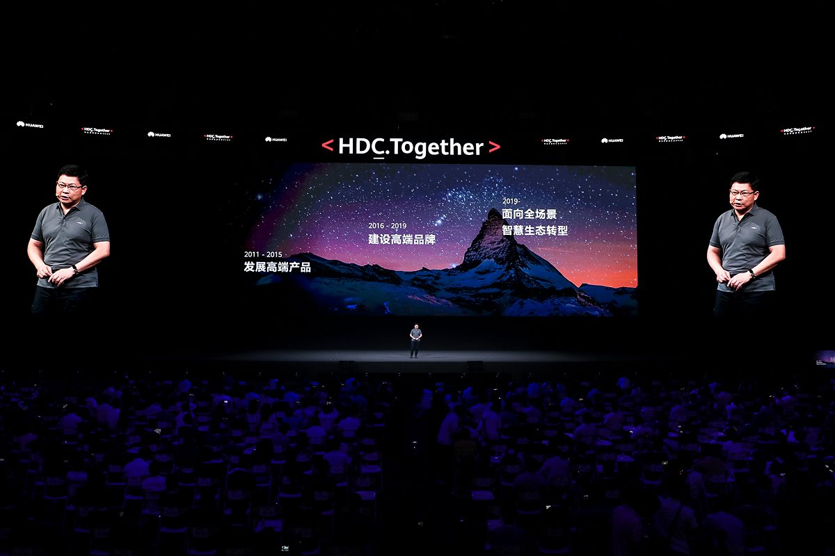 Huawei Developer Conference 2020 