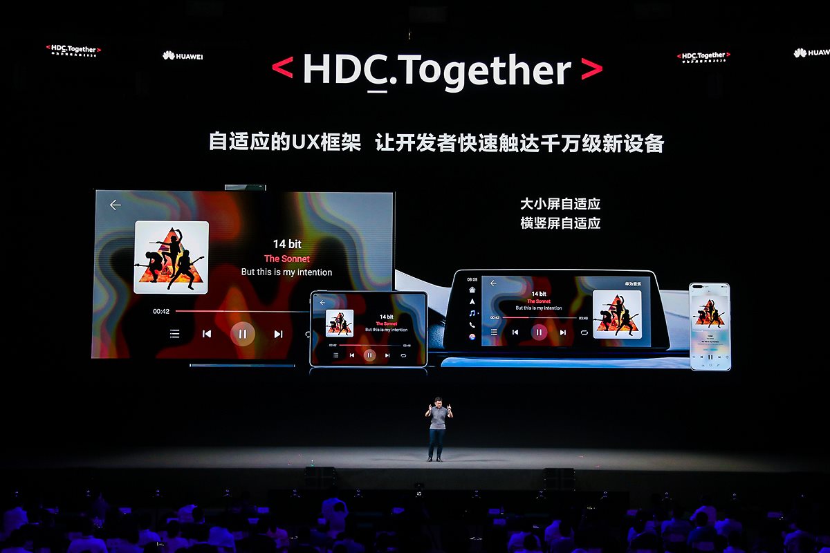 Huawei Developer Conference 2020 